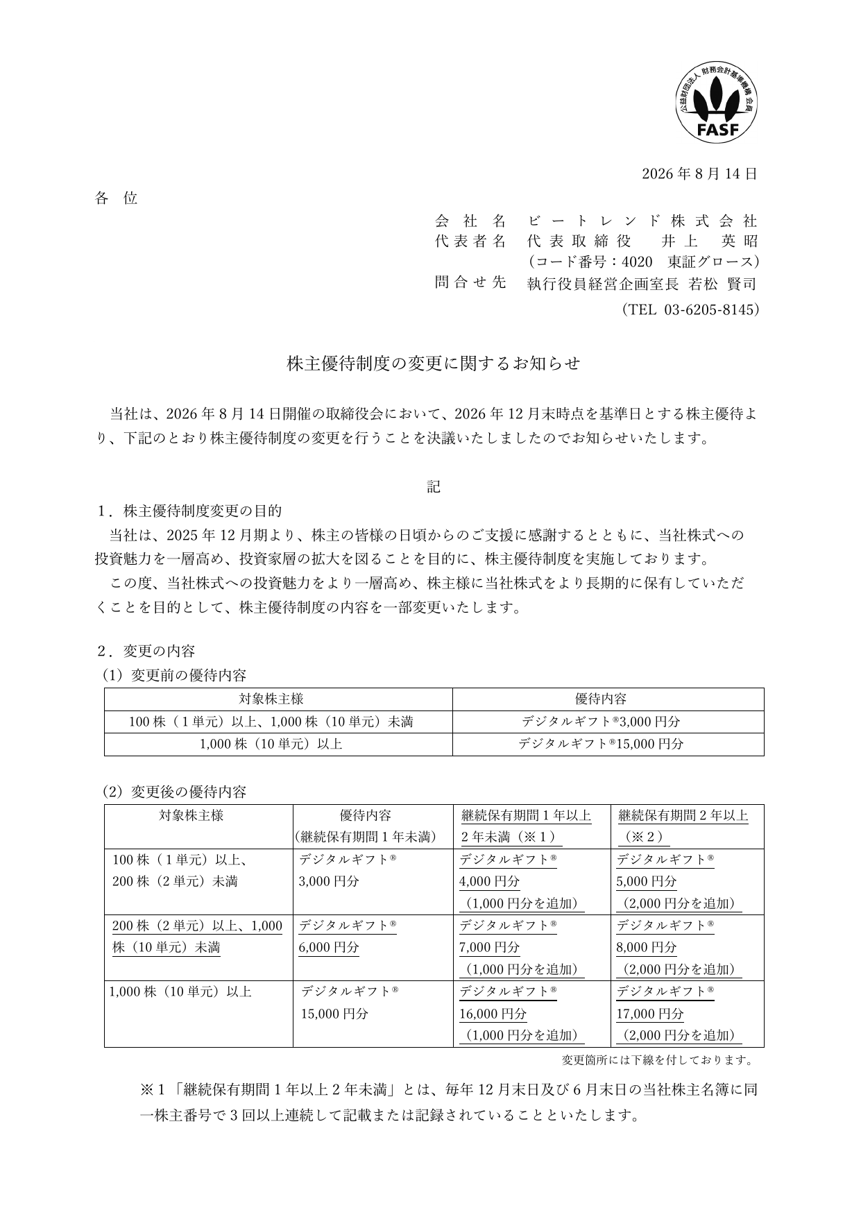 ビートレンド(4020)株主優待制度変更のTDnet開示資料 1ページ目