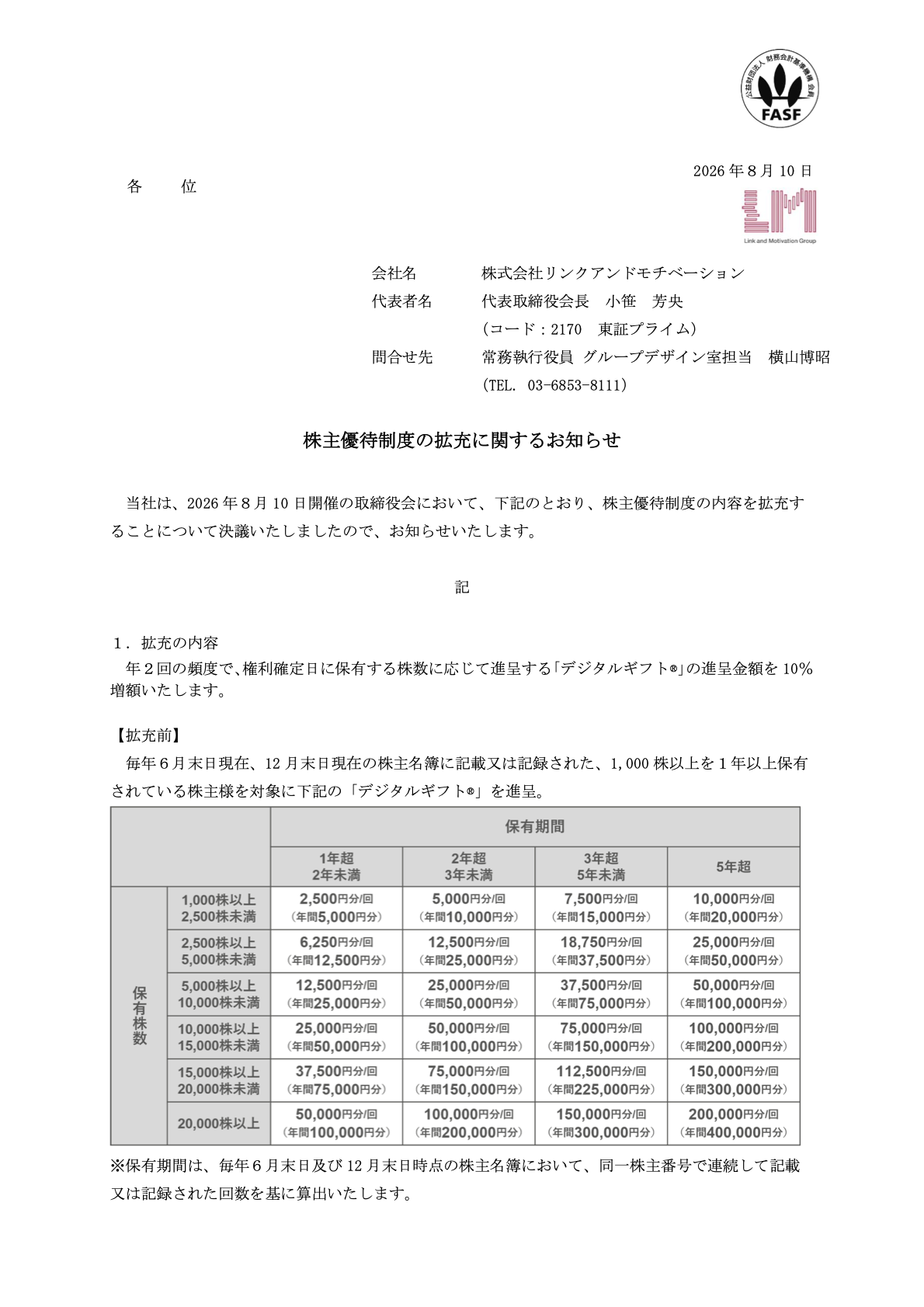 リンクアンドモチベーション（2170）株主優待10％増額のTDnet開示資料 1ページ目