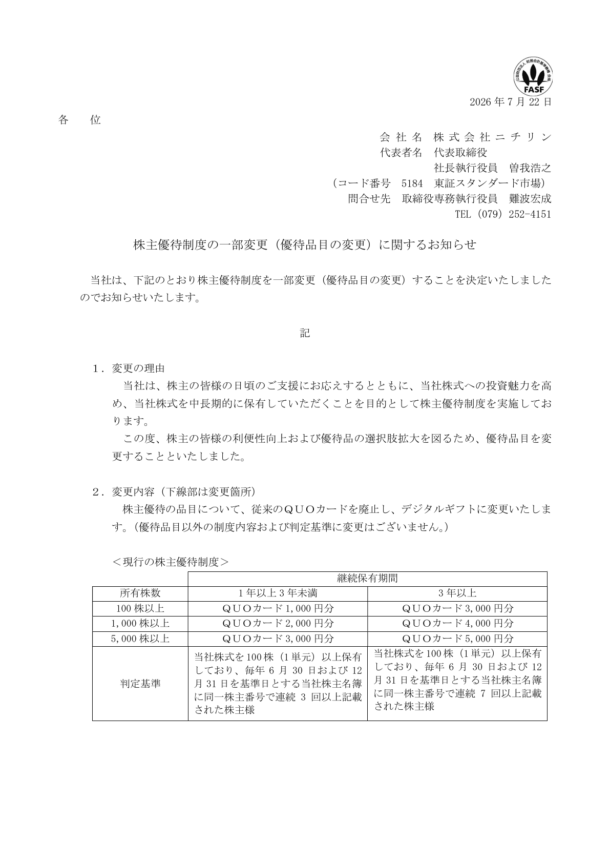 ニチリン（5184）株主優待品変更のTDnet開示資料 1ページ目