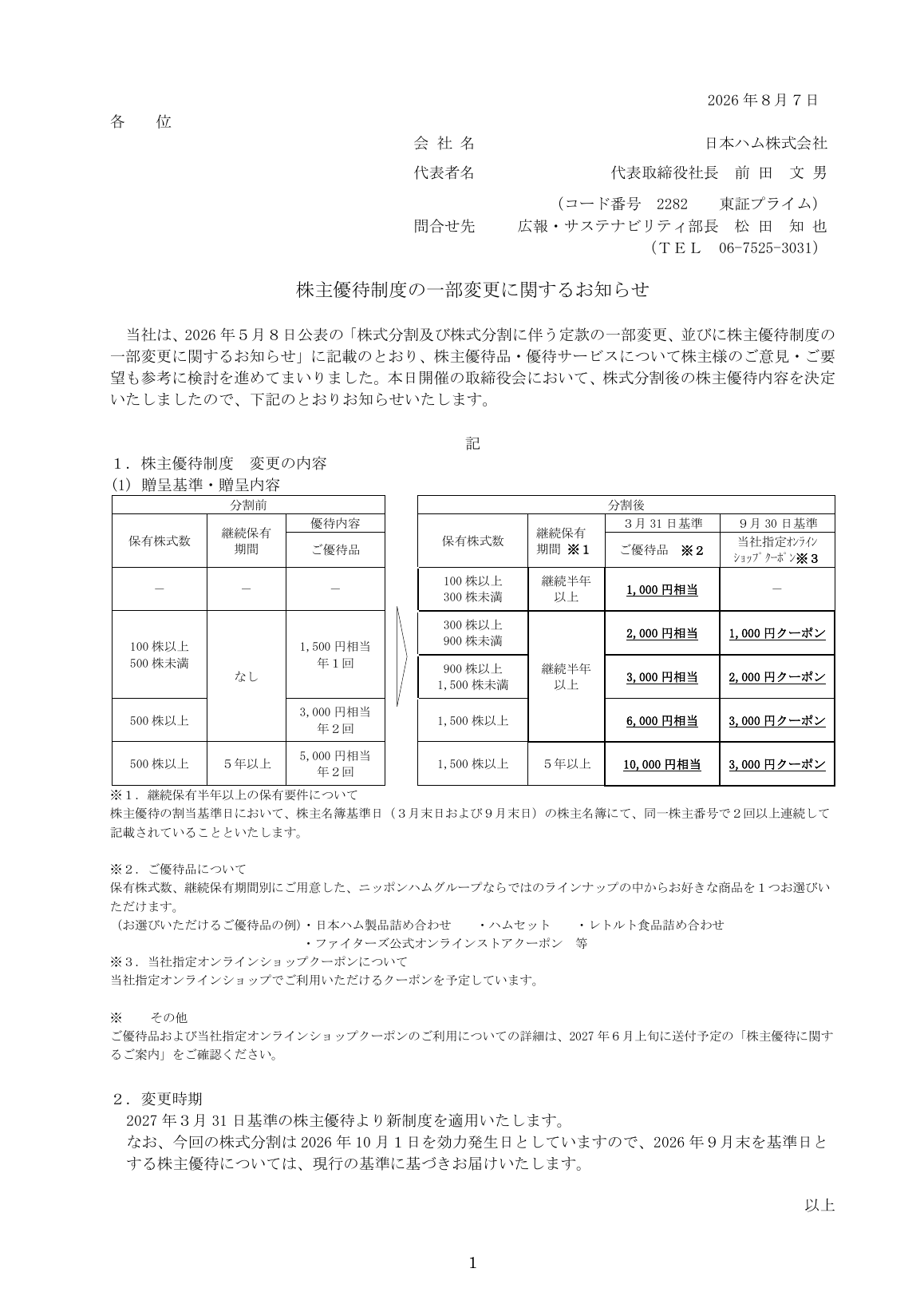 日本ハム（2282）株主優待制度変更のTDnet開示資料 1ページ目